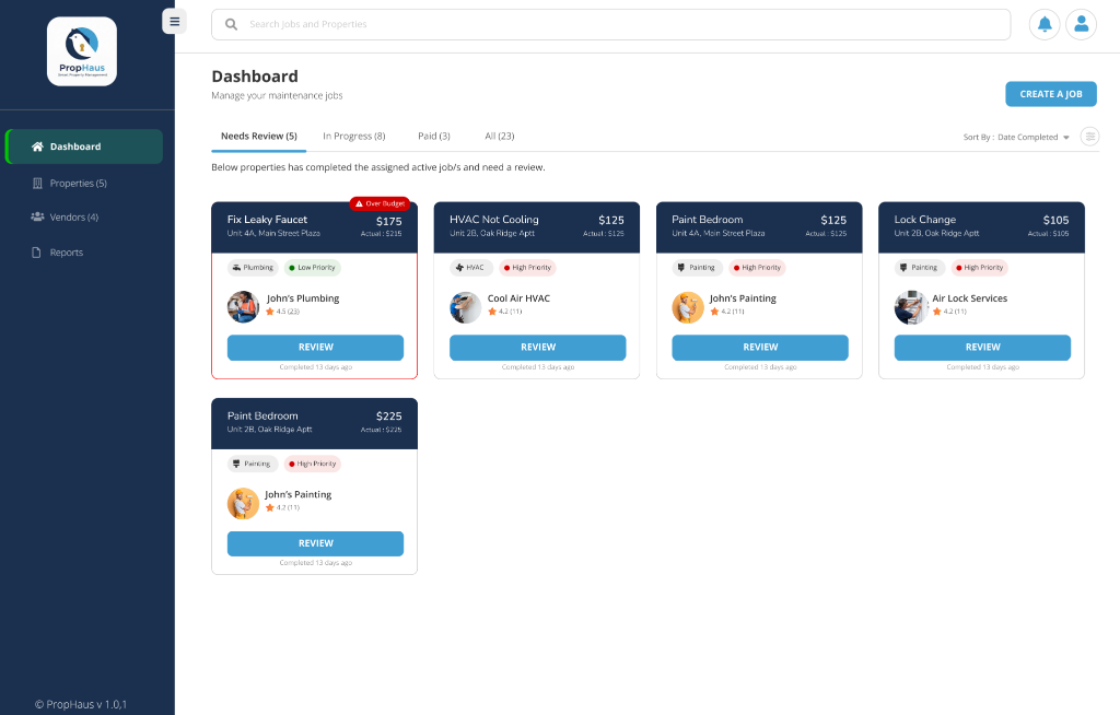 Manager dashboard